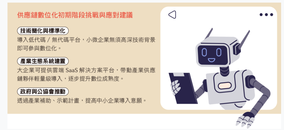 驅動式AI的韌性革命　地緣風險下台灣企業供應鏈的迫切轉型路