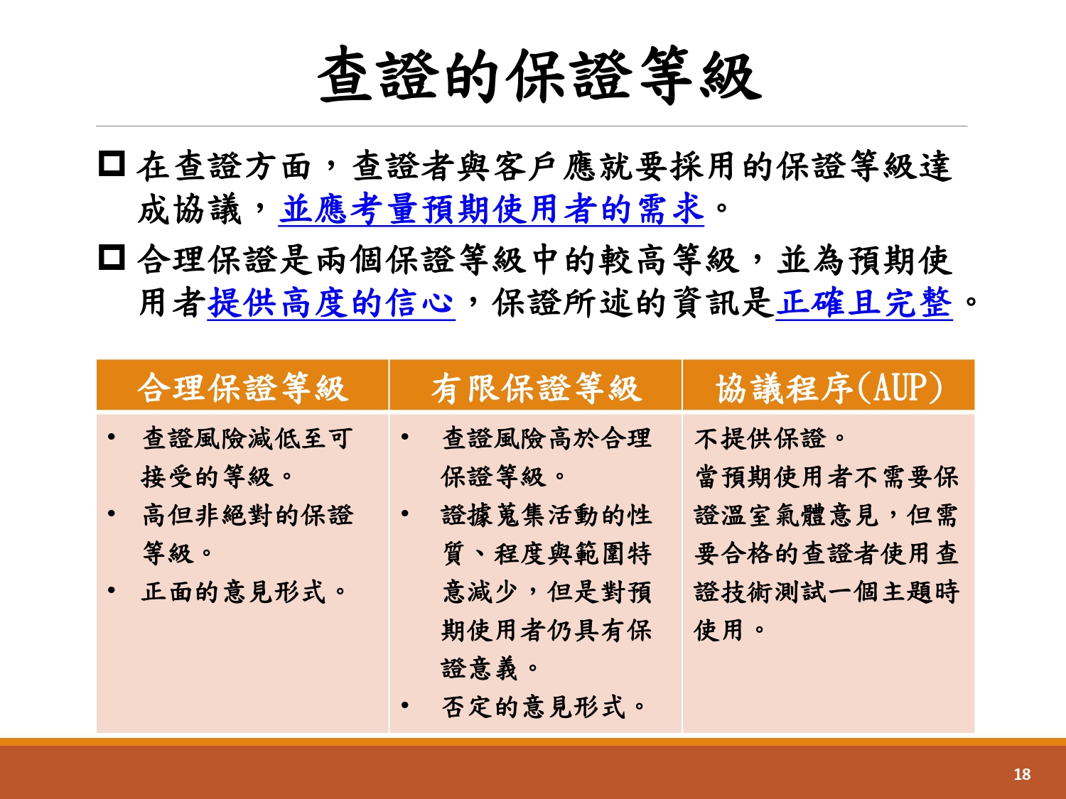 企業溫室氣體盤查輔導-9