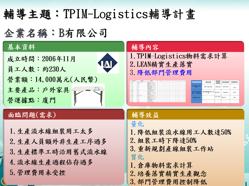 TPIM-Logistics輔導計畫-1