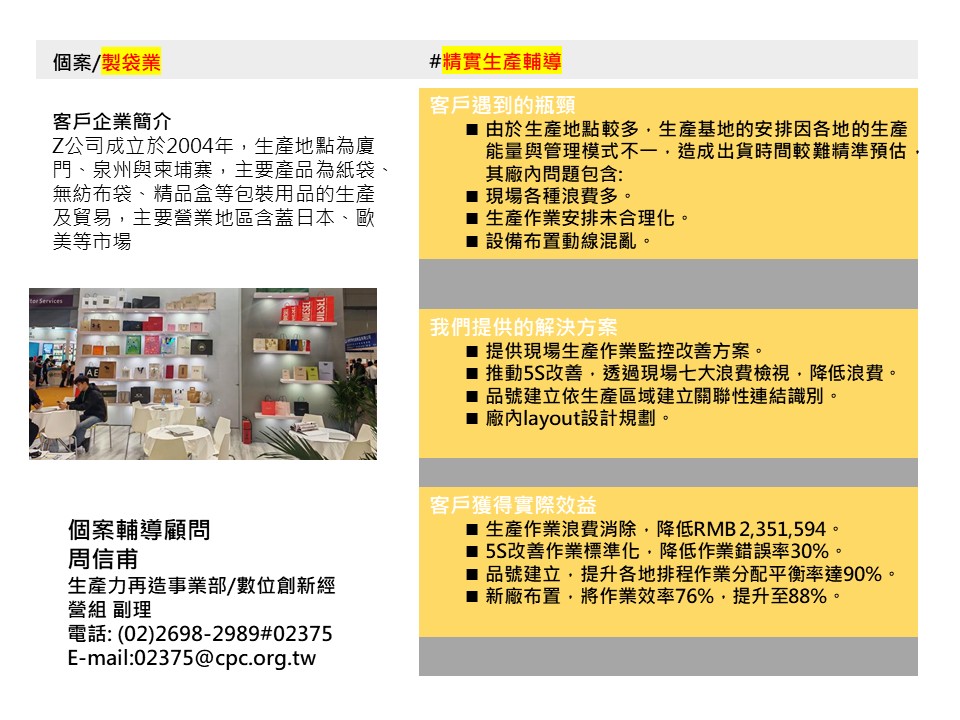 精實生產輔導(Z公司)-1