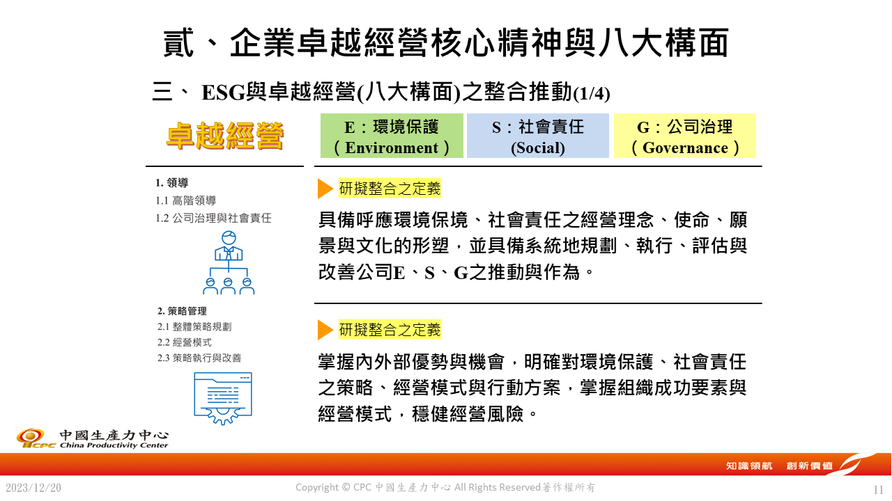 ESG X 卓越經營服務模式分享-11