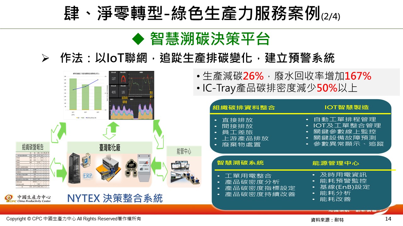 企業永續碳管理輔導-14