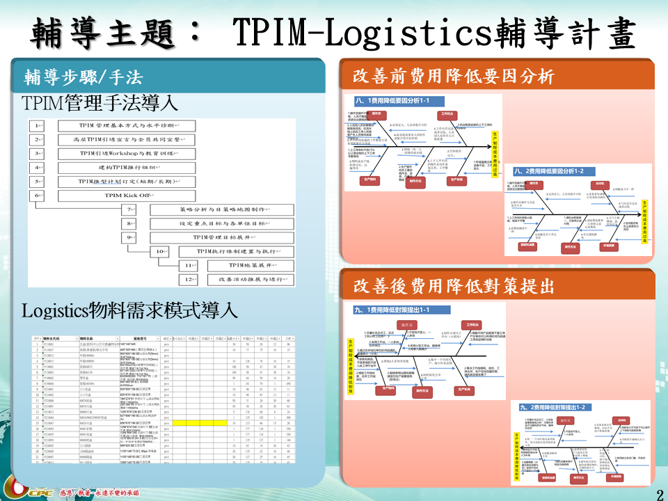 TPIM-Logistics輔導計畫-2