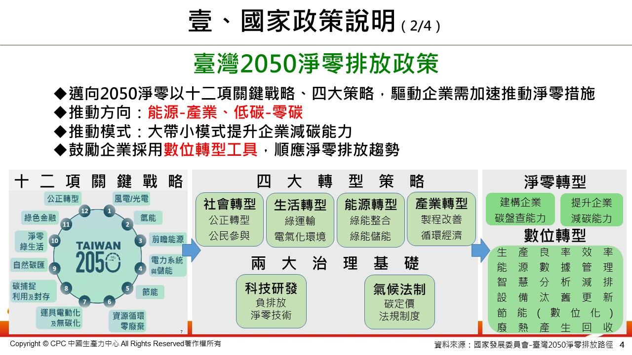 企業永續碳管理輔導-4