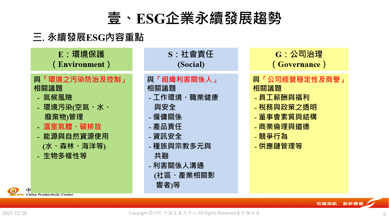 ESG X 卓越經營服務模式分享-6
