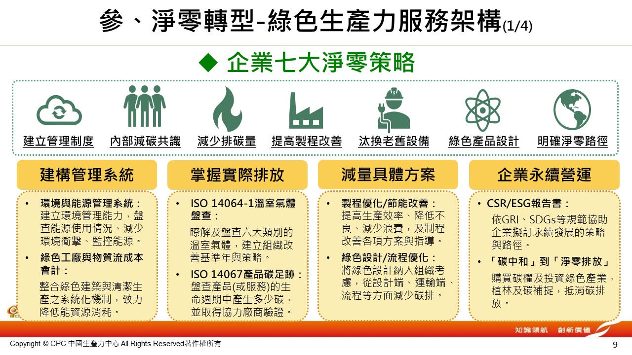 企業永續碳管理輔導-9