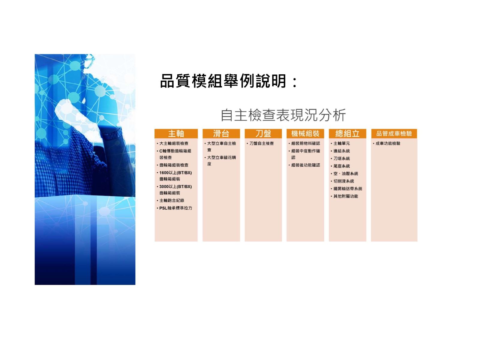 數位精實管理系統平台案例-4