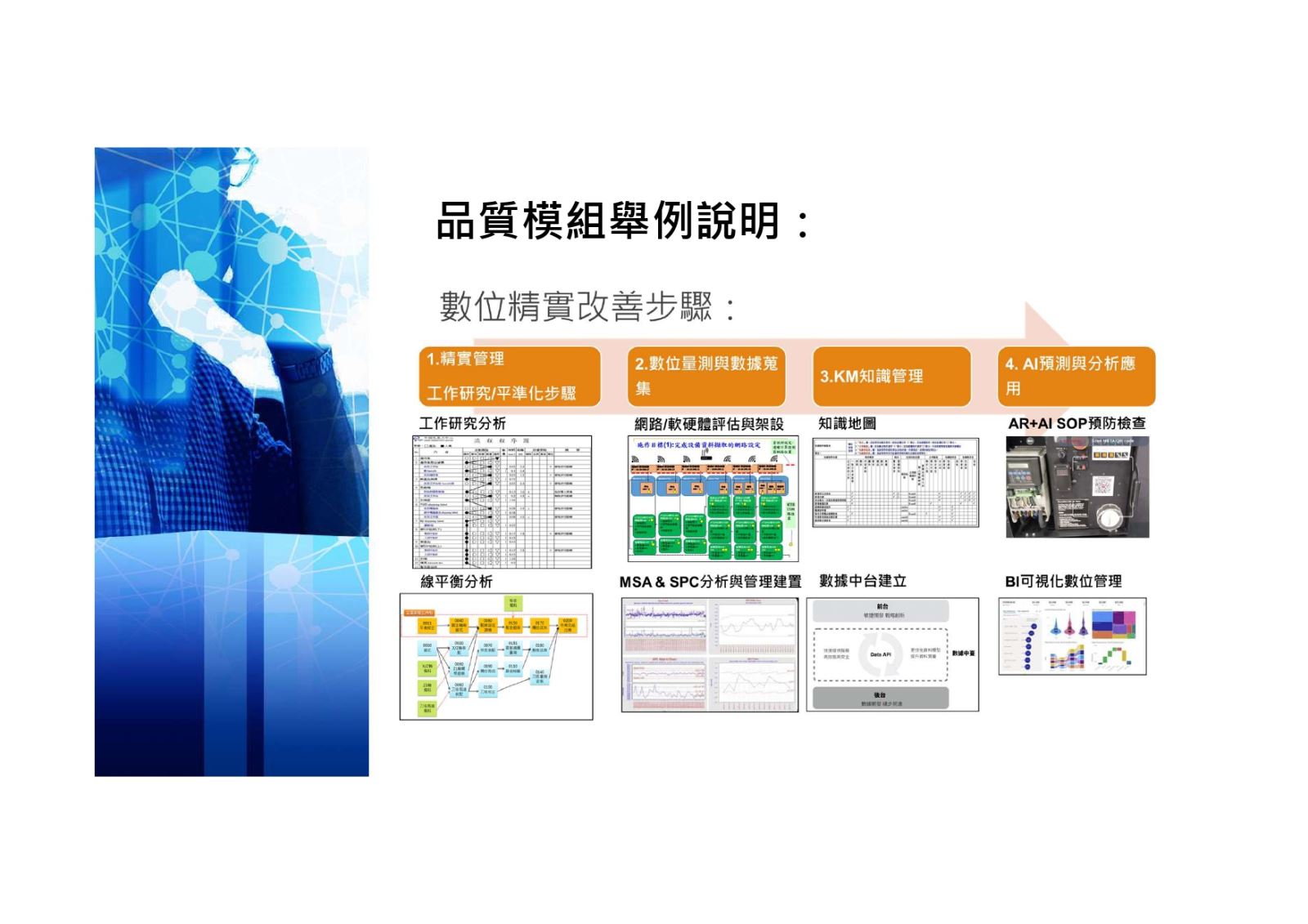 數位精實管理系統平台案例-7