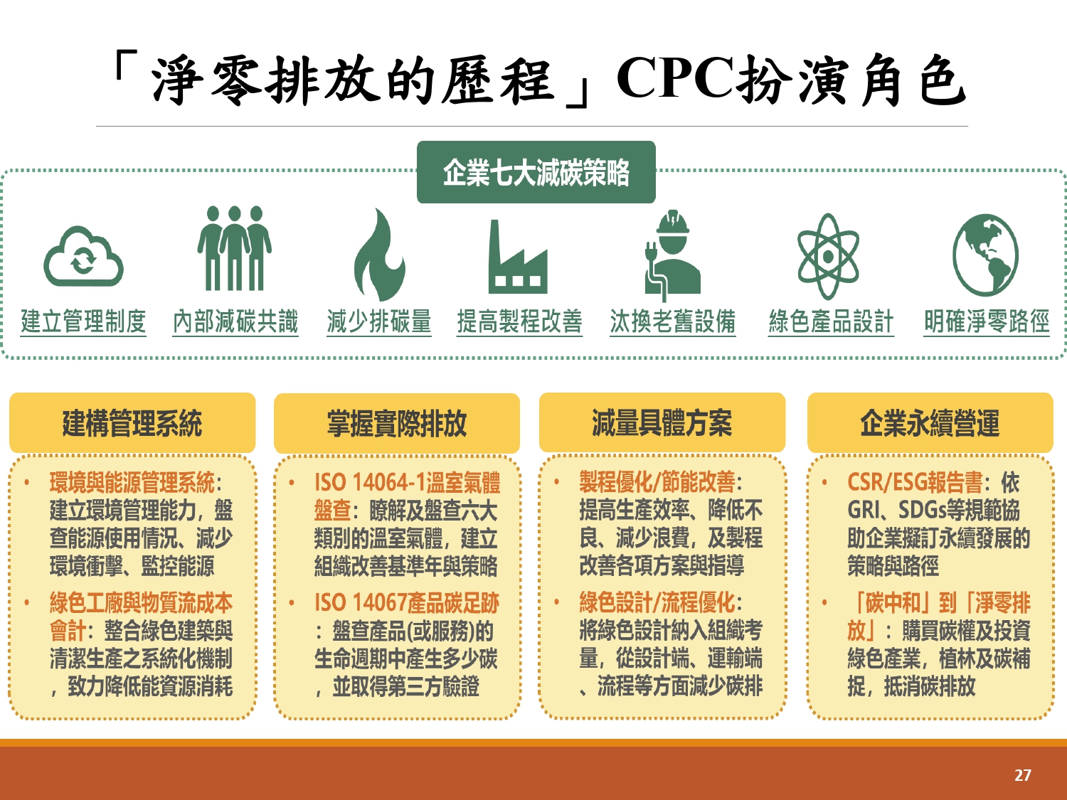 碳足跡輔導-9