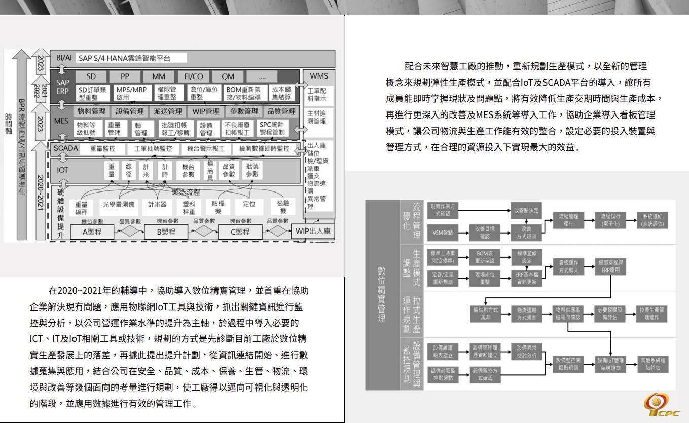 數位精實生產輔導-9
