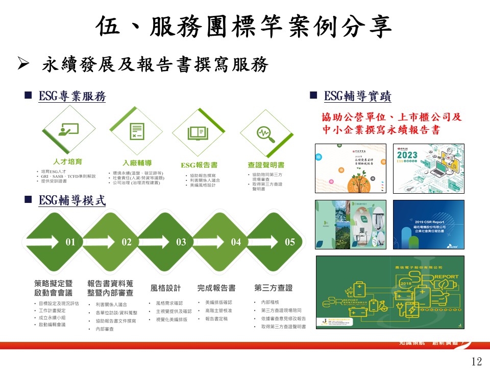 雙軸轉型輔導-13